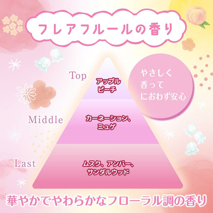 消臭力 トイレ用 携帯タイプ トイレのフレグランスミスト COSOTTO(コソット) フレアフルールの香り 9mL 8個セット-4