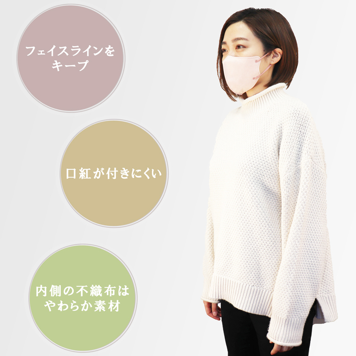 3D立体マスク スマートタイプ バイカラー ベビーピンク ふつうサイズ 10枚入 8セット-5