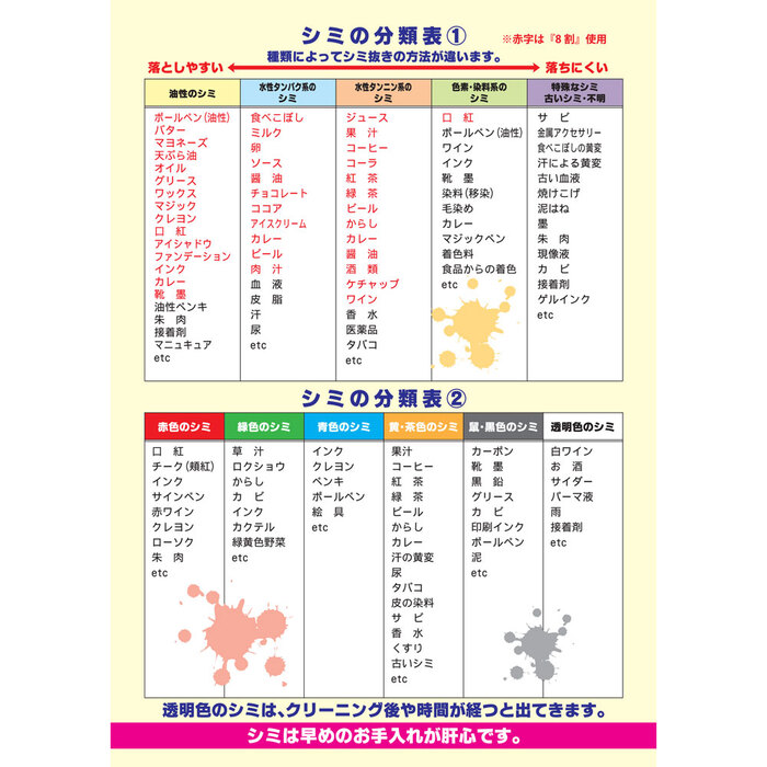 8 сломан падает пятна вытащенный .50mL 3 шт. комплект -5