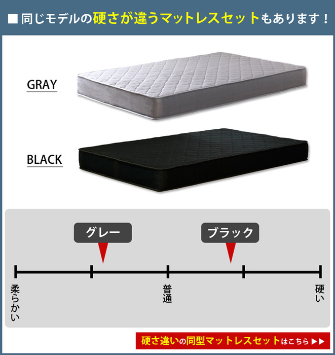 ベッドフレーム セミダブルサイズ マットレスセット RUES ルース M