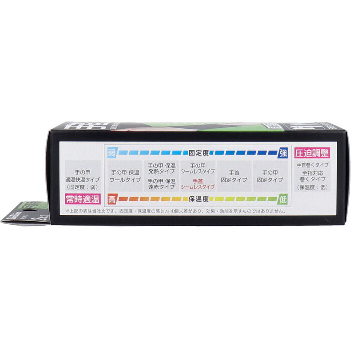 ケアガード 手首シームレスタイプ フリーサイズ 2枚入 3セット-3