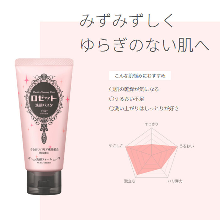 ロゼット洗顔パスタ 白泥 洗顔フォーム 120g 5個セット-2