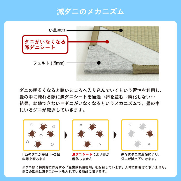 ... татами 4 шт. ... ... сделано в Японии Дезодорированный ... бактерия ... запах ... одноцветный около 82×82×1.8cm ... U татами -5