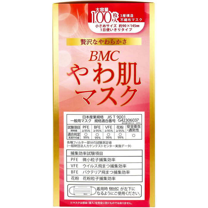  mask BMCya.. mask 1 day using .. type smaller size high capacity 100 sheets insertion 2 piece set -1