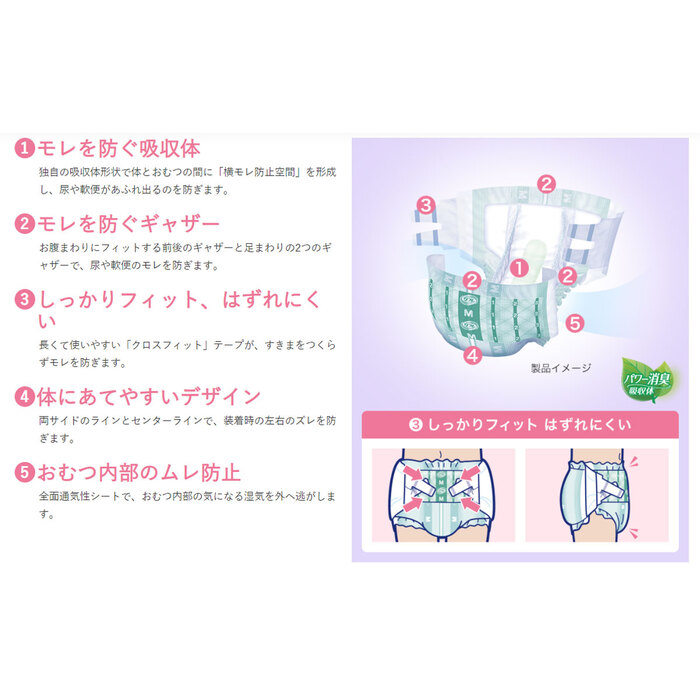 リフレ 横モレ防止簡単テープ止めタイプ Ｓサイズ １６枚入 2セット-3