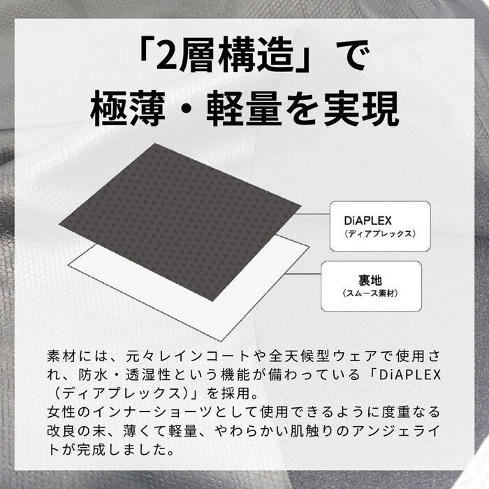 Angelite アンジェライト 機能性インナーショーツ レースタイプ ブラック Mサイズ 1枚入-4