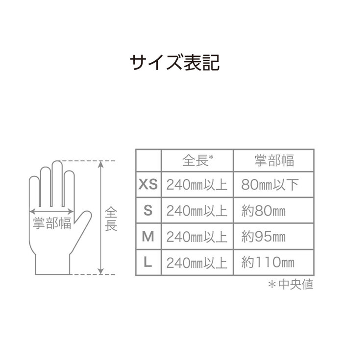 業務用 セーフタッチ アドバンスド ブラック XSサイズ 100枚入 2個セット-5