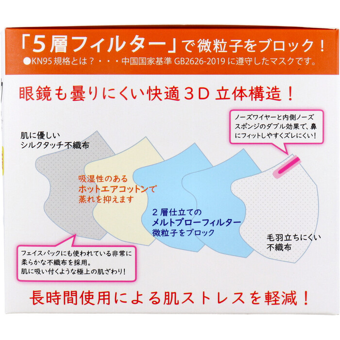 マスク 業務用 KN95 立体構造高機能マスク 5層フィルター 個別包装 Lサイズ ホワイト 20枚入 2セット-2