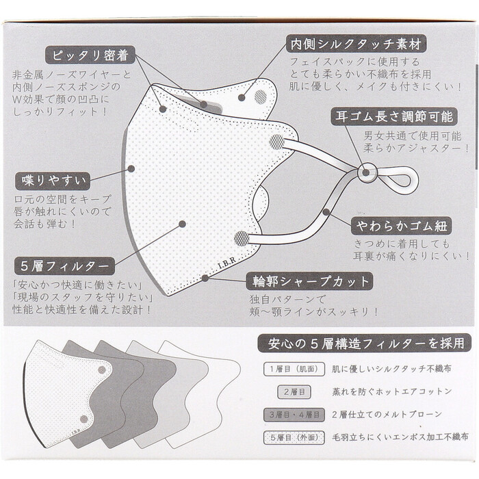 マスク 業務用 5層立体 SOUCORE MASK ソウコレマスク 医療用 おとこまえ ライトグレー 個別包装 20枚入 2セット-2