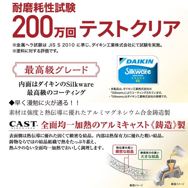 センレンキャストFAN フライパン26cm ガス火専用-5