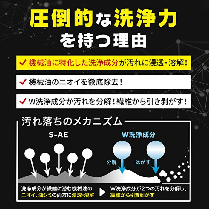 プロのチカラ 作業着専用 衣料用液体洗剤 詰替用 720g 3個セット-4