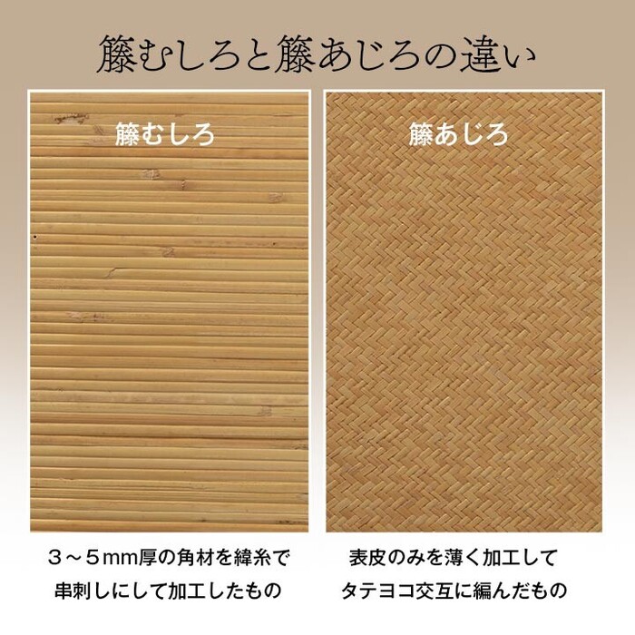 高級 籐マット 約80×150cm　インドネシア産 あじろ織り 宝麗-4
