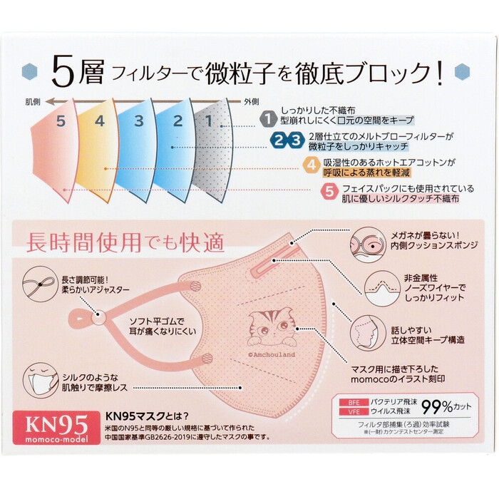 マスク 業務用 KN95マスク momocoモデル 個別包装 レギュラーサイズ サーモンピンク 20枚入 2セット-1