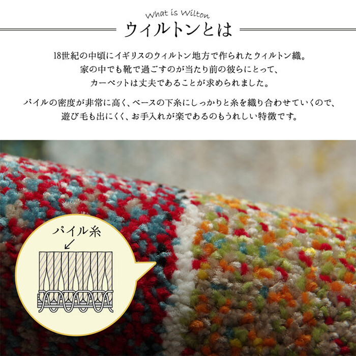 玄関マット 約60×90cm ウィルトン 抗菌防臭 消臭機能 へたりにくい パレット 玄関マット-0