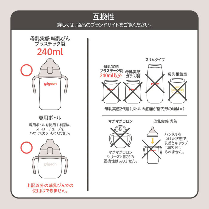 ピジョン magmag マグマグ 成長実感 スペア飲み口 はむはむコップ 1個入 3セット-3