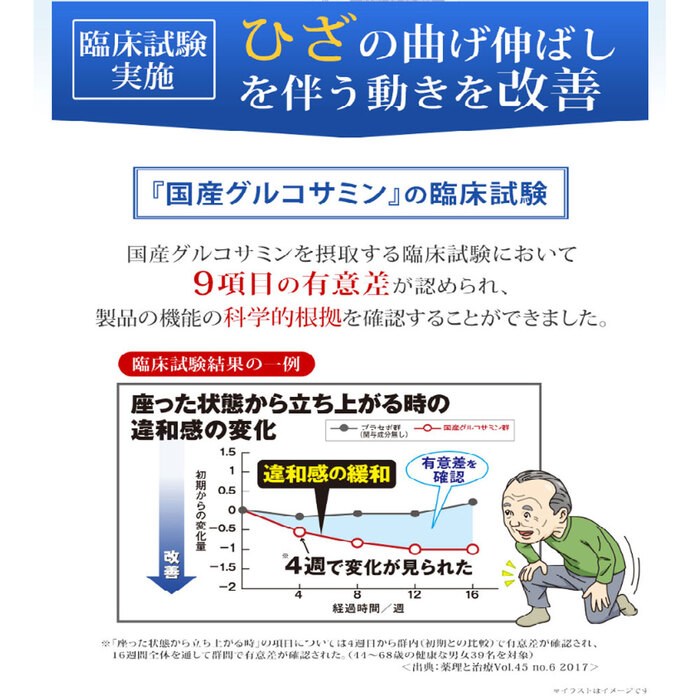 やわた 国産グルコサミン 1ケ月分 90粒入 2セット-4