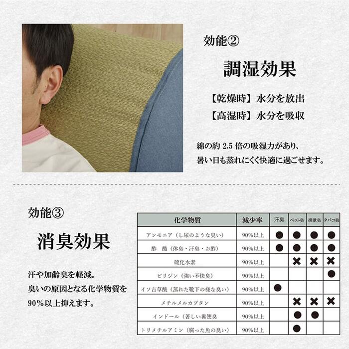 い草 くつろぐ ソファに クッション 枕 ソファクッション さらさら シンプル 消臭 約20×50×45cm-4