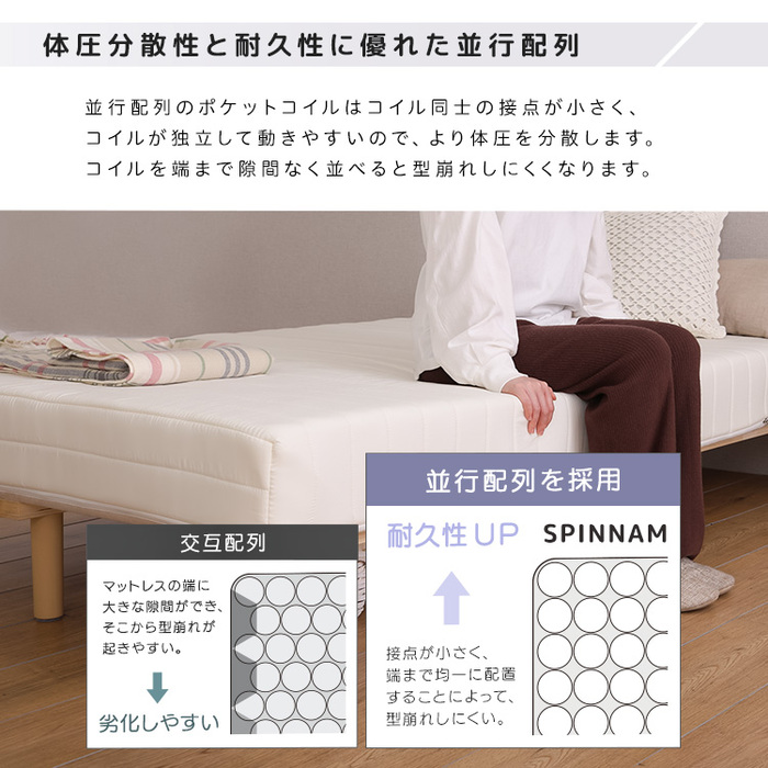 ホームテイスト（HOME taste） 脚付きポケットコイルロールマットレス