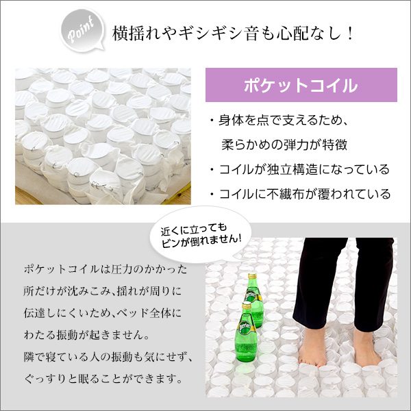 ロール梱包片面仕様ポケットコイルマットレスSheera-シェエラ-シングルサイズ-5