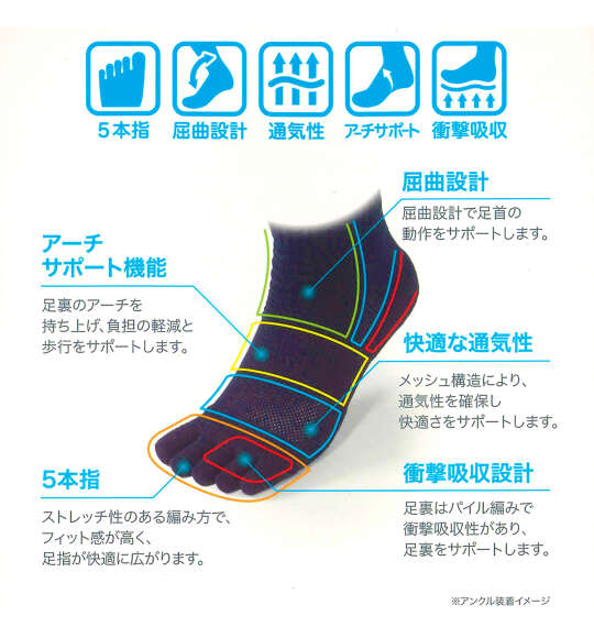 大きいサイズ Phiten 2P5本指セミロングスポーツソックス 29 ホワイト ラッピング可-3