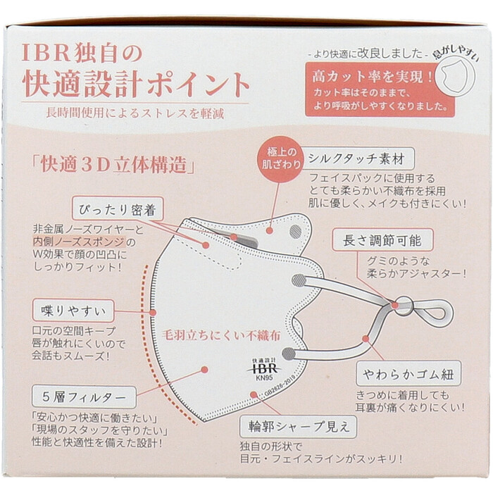 マスク 業務用 KN95 息らくフィット 5層マスク ライト ノーズスポンジ有 個別包装 サーモンピンク 20枚入 2セット-1