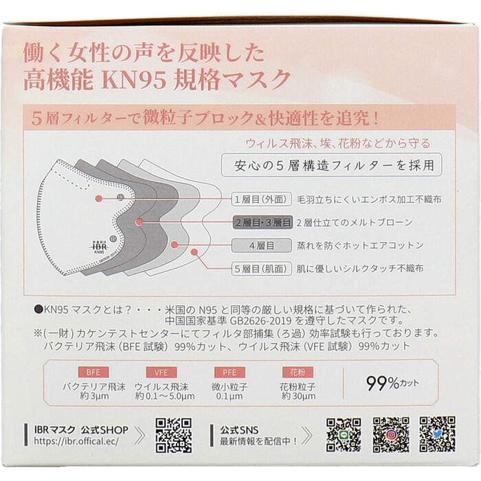 マスク 業務用 KN95 息らくフィット 5層マスク ライト ノーズスポンジ有 個別包装 サーモンピンク 20枚入 2セット-2
