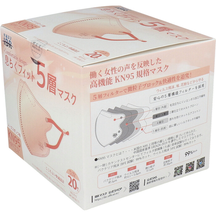 マスク 業務用 KN95 息らくフィット 5層マスク ライト ノーズスポンジ有 個別包装 サーモンピンク 20枚入 2セット-4