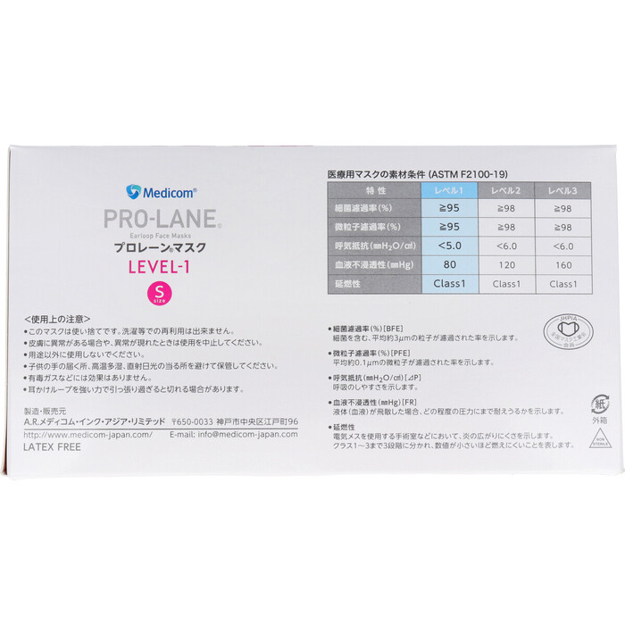 マスク メディコム プロレーンマスク Ｓサイズ ピンク ５０枚入 5個セット-3