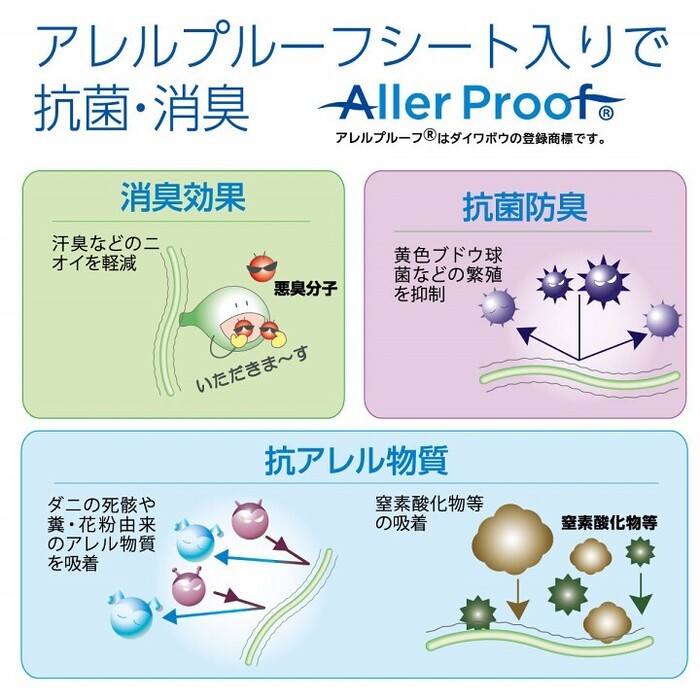 寝具 快適睡眠 ベッドパッド 約100×200cm 洗える アレルプルーフ 抗菌 消臭 アレル物質吸着 ベッドパッド 防水-3