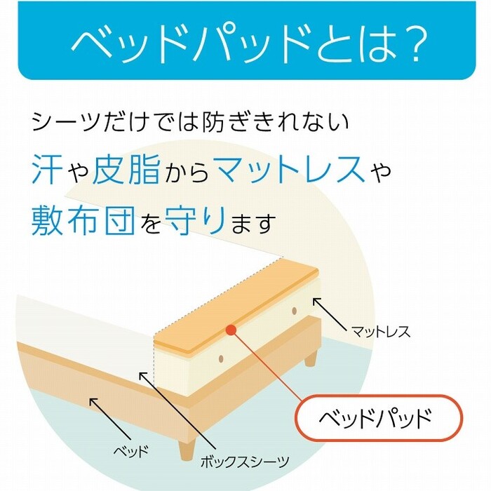 寝具 快適睡眠 ベッドパッド 約140×200cm 洗える アレルプルーフ 抗菌 消臭 アレル物質吸着 ベッドパッド 防水-1