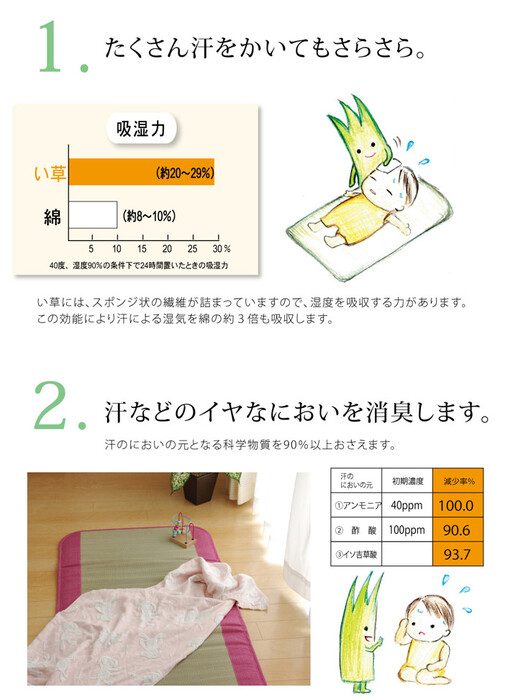 日本製 純国産 い草ごろ寝マット さわやか R縁Jrマット 約70×120cm-6