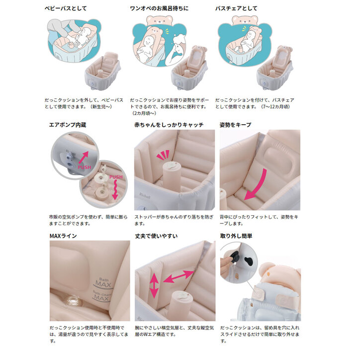 リッチェル ふかふかベビーバス ステップアップ-5
