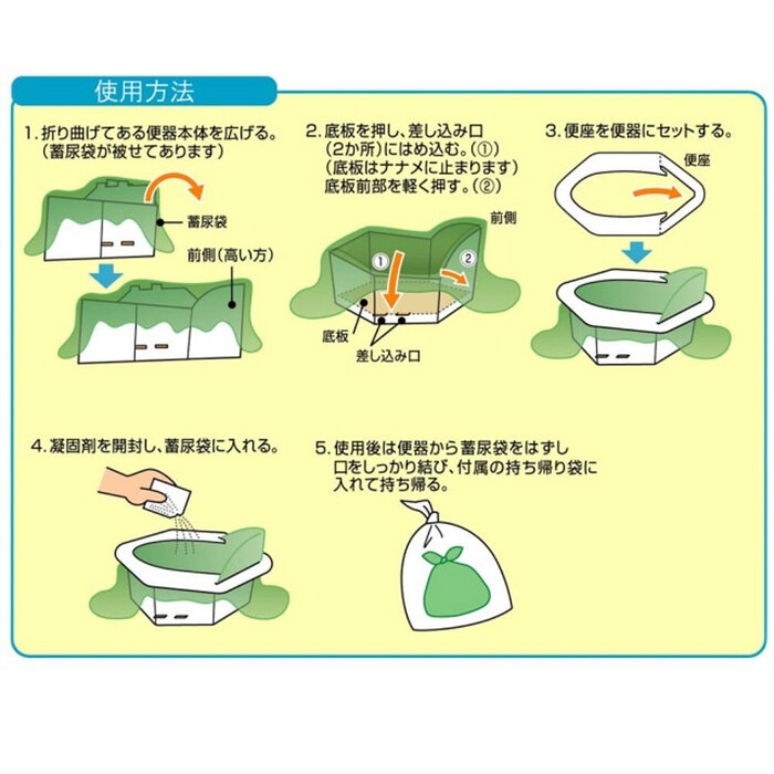 携帯簡易トイレ ミニマルちゃん2 3M2 60 3回分セット-4