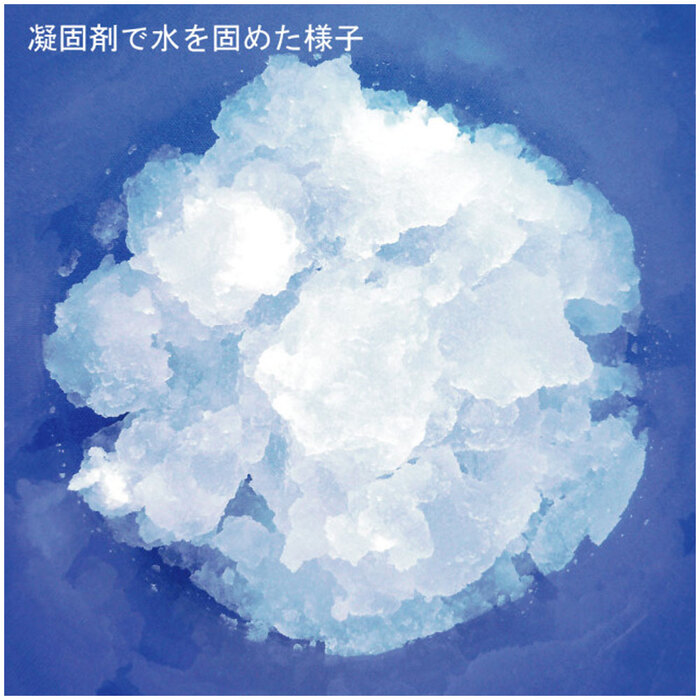 携帯簡易トイレ ミニマルちゃん2 3M2 60 3回分セット-6