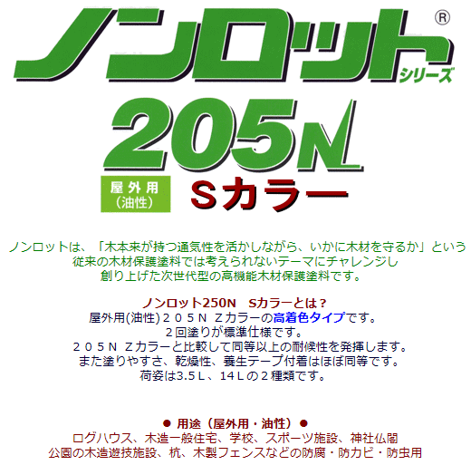 ノンロット　木材保護塗装材　未開封　（半額）　14L ノンロットブルーノ 屋外用水性 14kg 木材保護塗料 : M-SHOP Yahoo