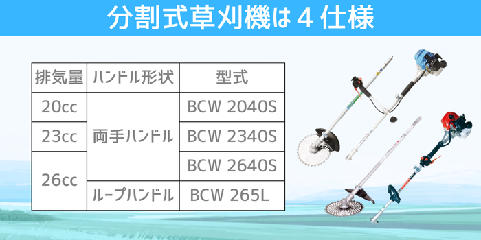 丸山製作所 5ポイント還元(9/23まで) 分割式 20cc 肩掛式 エンジン 刈