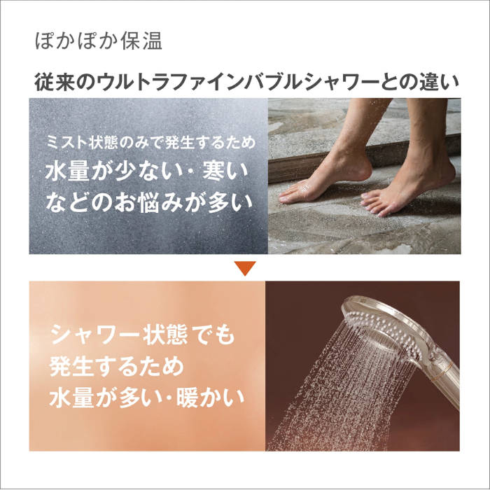 マルヤマ ウルトラファインバブル シャワーヘッド habiller(アビリア