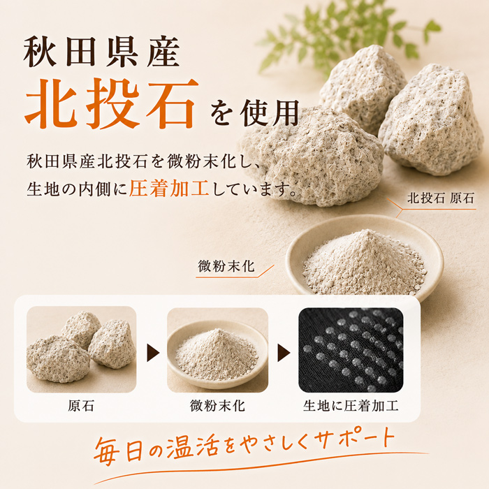 秋田県産北投石の原石・微粉末と生地への圧着加工の説明