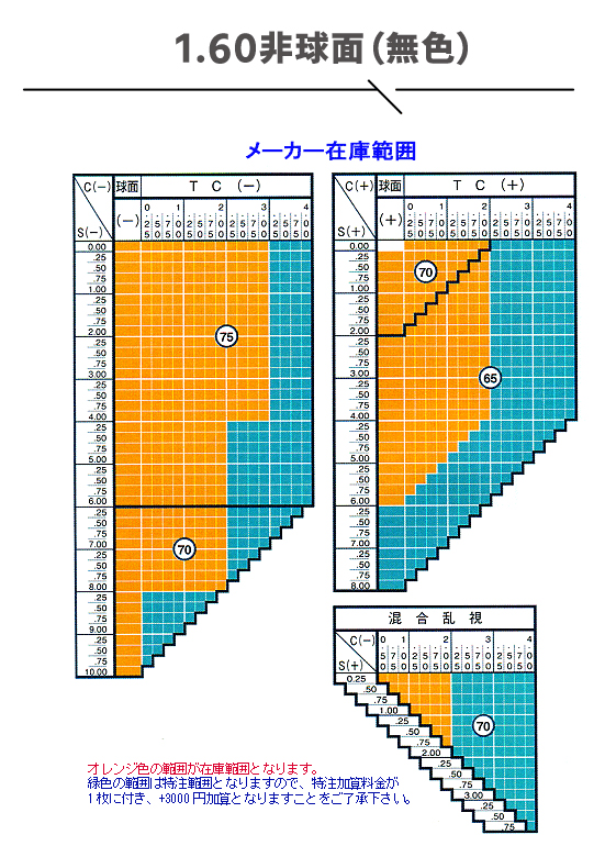 TI FEELの商品一覧 通販 - Yahoo!ショッピング