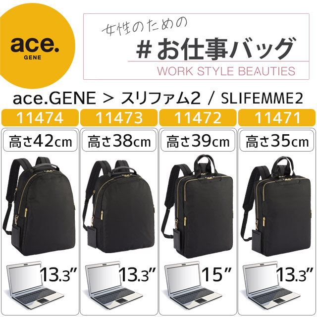 楽天市場】リュック ビジネスリュック 22リットル 2ルーム