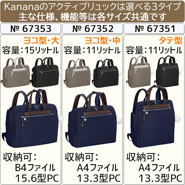 セール】カナナ リュックサック Kanana カナナプロジェクト PJ3-4th アクティブリュック タテ型 カナナリュック ビジネスリュック 大人リュック  67351 : 67351 : かばんのマルゼン - 通販 - Yahoo!ショッピング