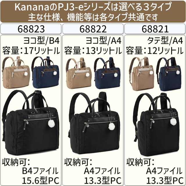 カナナプロジェクト 2wayバッグ ネイビー チャーム付 エース PJ3-E Kanana Project（カナナプロジェクト） エース公式 PJ3-e リュック