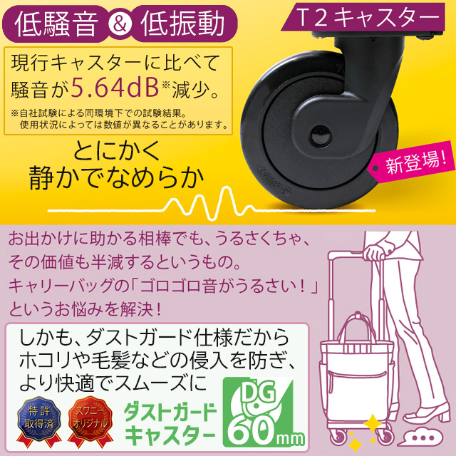 SWANY（キャリーバック） スワニー 支える キャリーバッグ