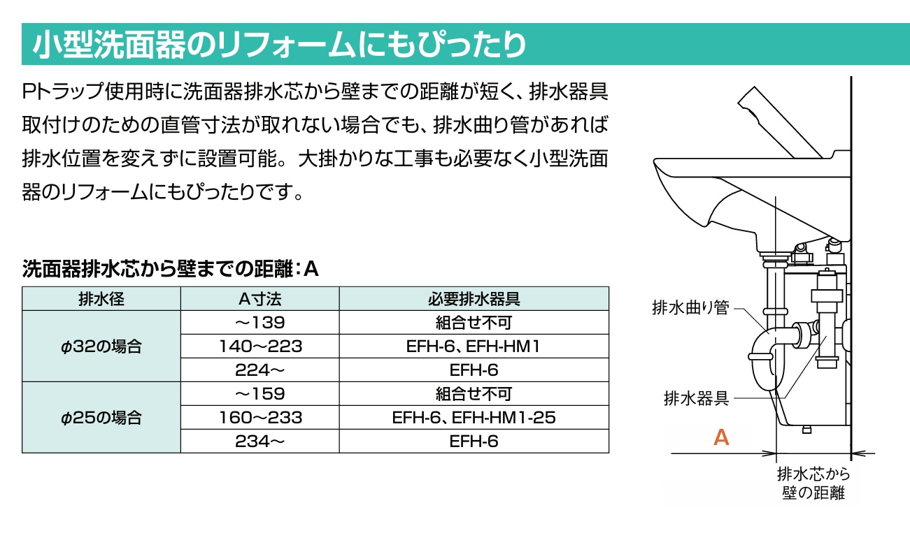 EHPN-F12N2 小型電気温水器 ゆプラス 手洗洗面用 スタンダード