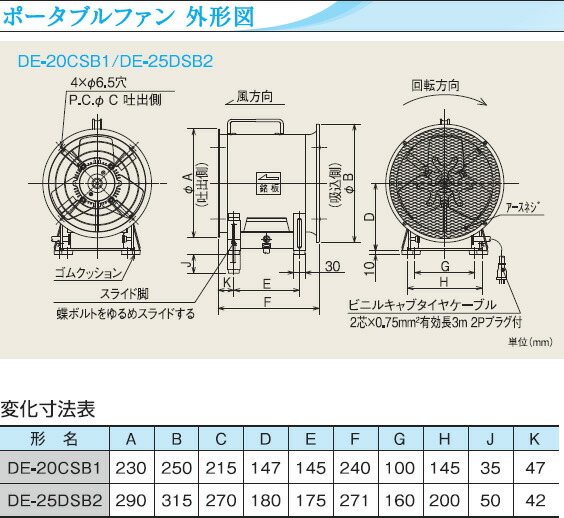 ソーワテクニカ 三菱 20cm ポータブルファン DE-20CSB1 換気扇 10S-100 de-20csb1_2.jpg