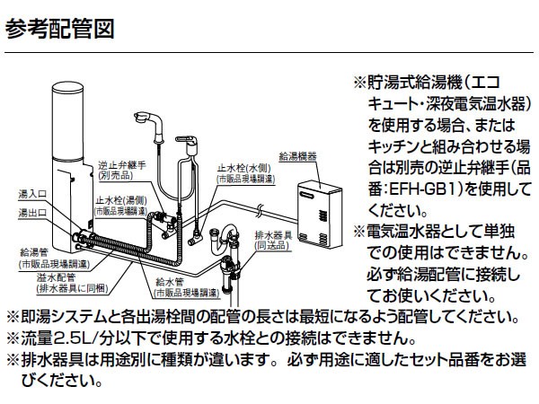 INAX/イナックス/LIXIL/リクシル 小型電気温水器 即湯システム 2L EG