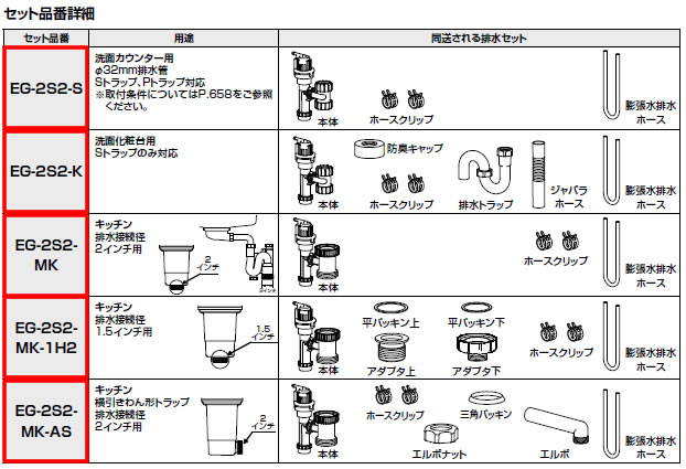 INAX/イナックス/LIXIL/リクシル 小型電気温水器 即湯システム 2L EG