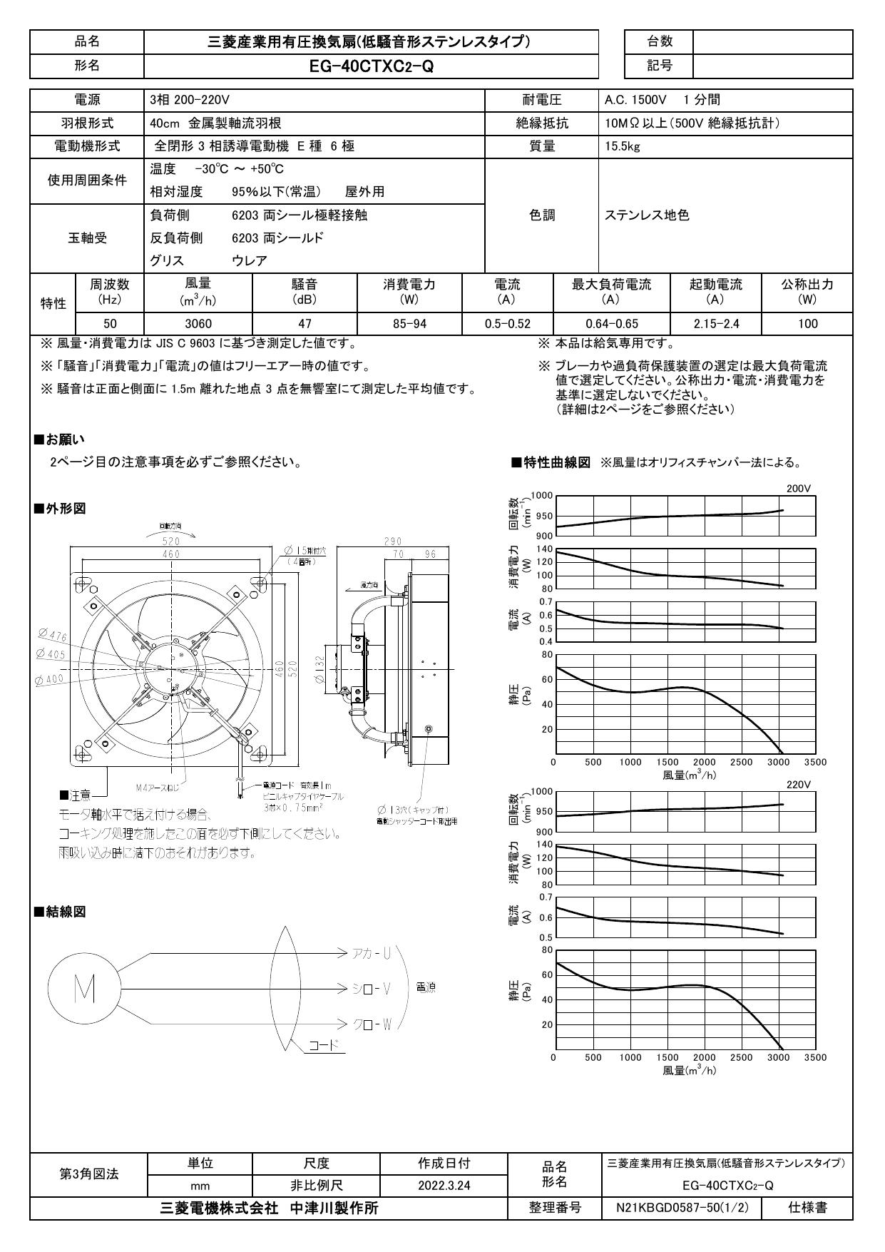EG-40CSXC2-HC 排気ファン 40cm SUS製 EG-40CSXC2-HC 排気ファン