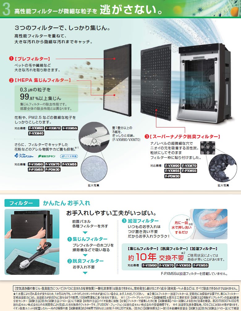 Panasonic パナソニック 加湿空気清浄機【F-VXM55】[25畳 Panasonic パナソニック 加湿空気清浄機【F-VXM55】[25畳