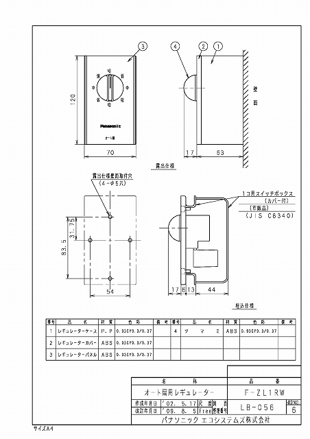 あすつく】【１台用】レギュレーター【F-ZL1RW】パナソニック 換気扇 オート扇別販部材 オート扇部材 （F-LA301-H、F-LA401-H用）【 f-zl1rw】【純正品】 : f-zl1rw : 換気扇の通販ショップ プロペラ君 - 通販 - Yahoo!ショッピング